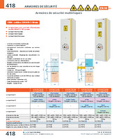 page_catalogue_produit
