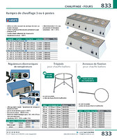 page_catalogue_produit