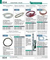 page_catalogue_produit