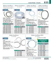 page_catalogue_produit