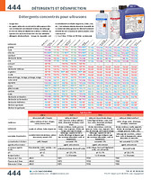 page_catalogue_produit