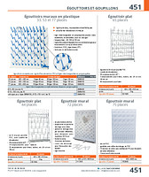 page_catalogue_produit