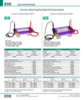 page_catalogue_produit