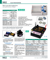 page_catalogue_produit