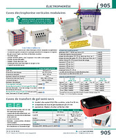 page_catalogue_produit