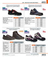 page_catalogue_produit