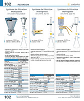 page_catalogue_produit