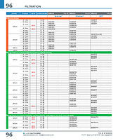 page_catalogue_produit