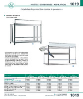 page_catalogue_produit