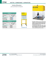 page_catalogue_produit