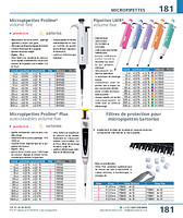 gamme 10/ /Μl-100/ /µl Triple Rouge Va-500/ classique du volume variable Micropipette