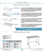 page_catalogue_produit