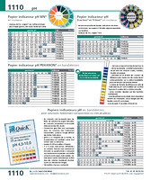 Papiers indicateurs pH en bandelettes pour solutions faiblement tamponnées  ou très alcalines
