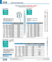 page_catalogue_produit