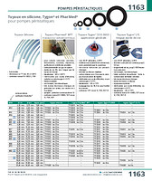 page_catalogue_produit