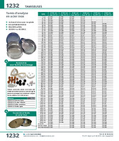 page_catalogue_produit