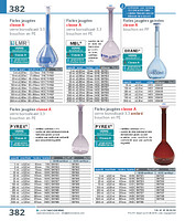 page_catalogue_produit