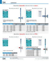 page_catalogue_produit