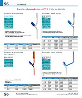 page_catalogue_produit