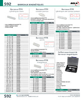 page_catalogue_produit