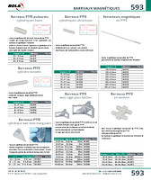 page_catalogue_produit