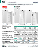 page_catalogue_produit