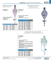 page_catalogue_produit