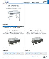 page_catalogue_produit