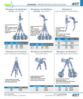 page_catalogue_produit