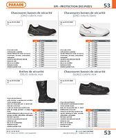 page_catalogue_produit