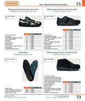 page_catalogue_produit