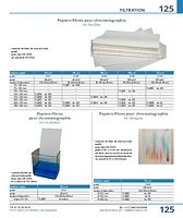 page_catalogue_produit