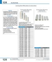 page_catalogue_produit