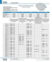 page_catalogue_produit