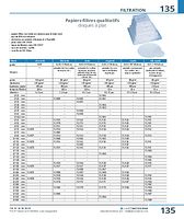 page_catalogue_produit