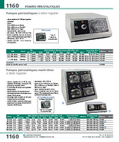 page_catalogue_produit