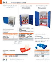 page_catalogue_produit