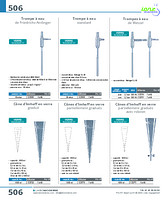 page_catalogue_produit