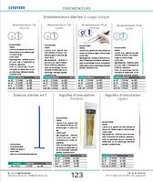 page_catalogue_produit
