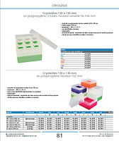 page_catalogue_produit