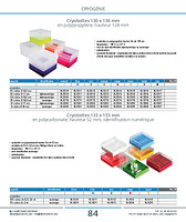 page_catalogue_produit