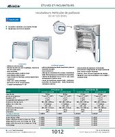 page_catalogue_produit