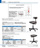 page_catalogue_produit