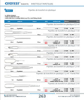 page_catalogue_produit
