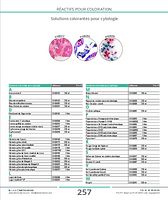 page_catalogue_produit