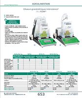 page_catalogue_produit