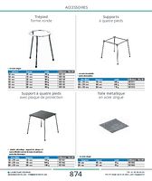 page_catalogue_produit