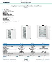 page_catalogue_produit
