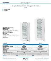 page_catalogue_produit