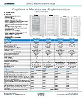 page_catalogue_produit